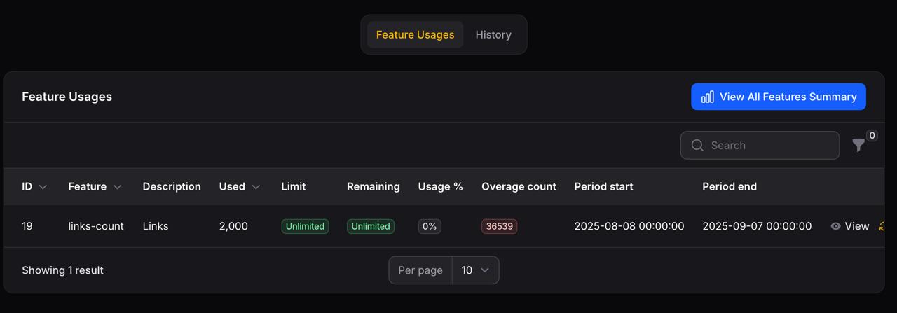 Subscription Details
