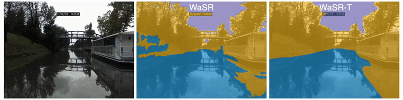 Comparison WaSR - WaSR-T