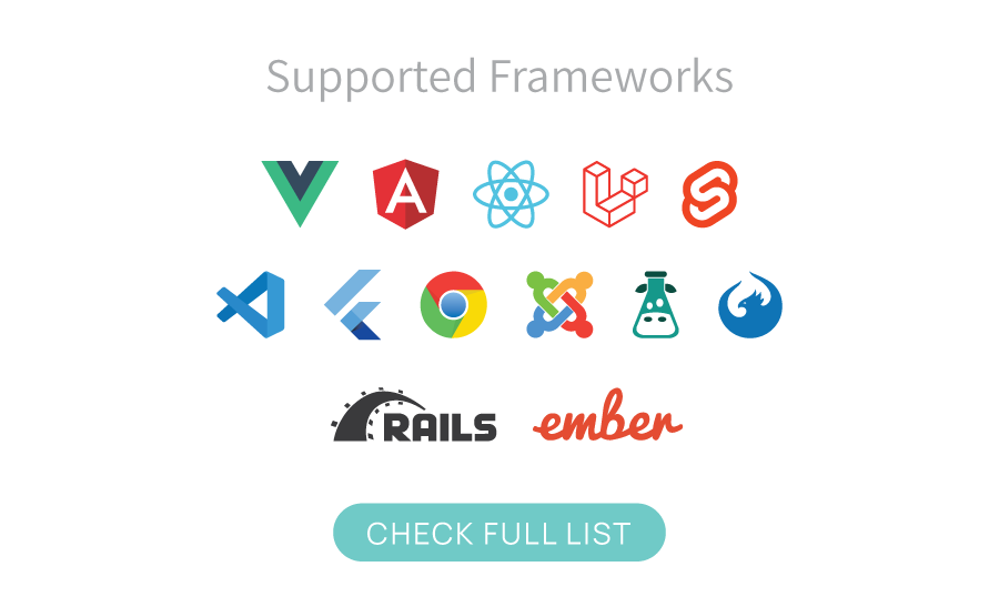 Supported Frameworks