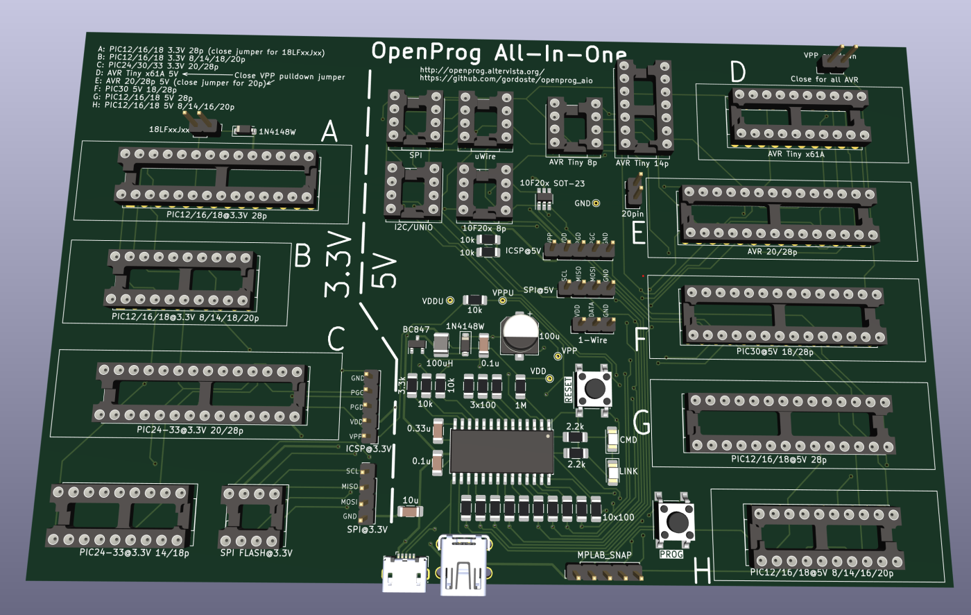 Board render in KiCAD