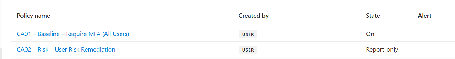User Risk Report Only