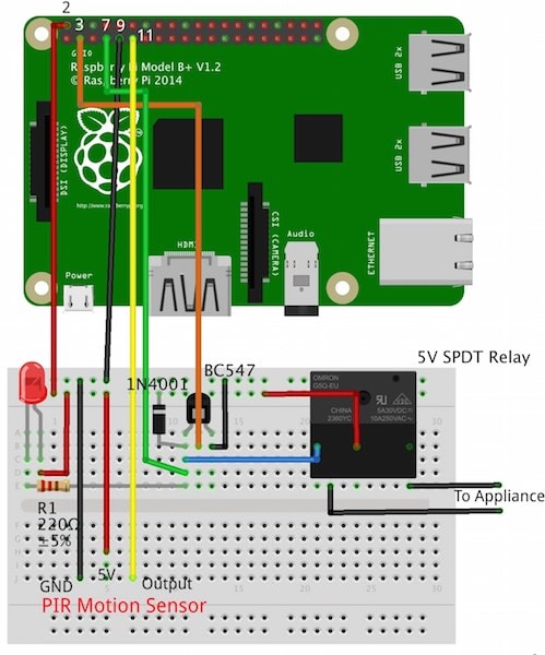 Circuits