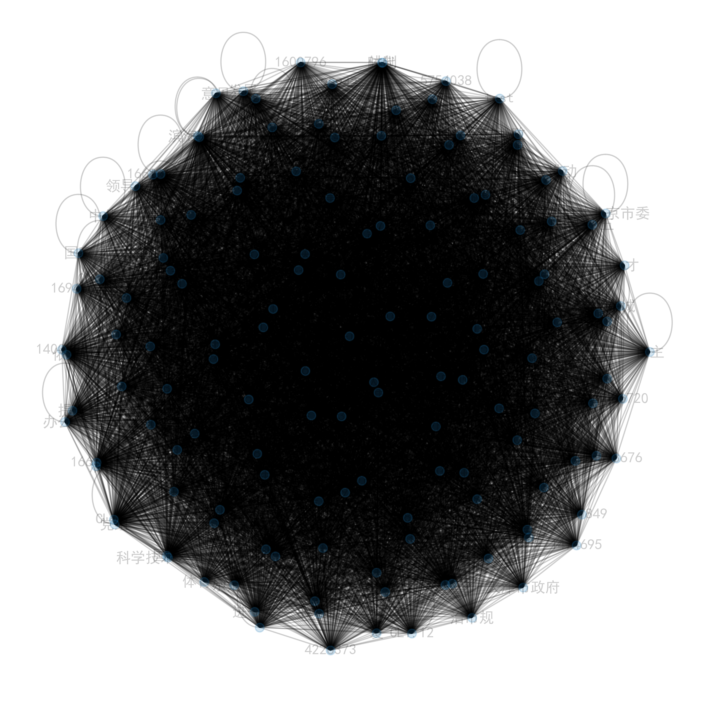 semantic_graph.png