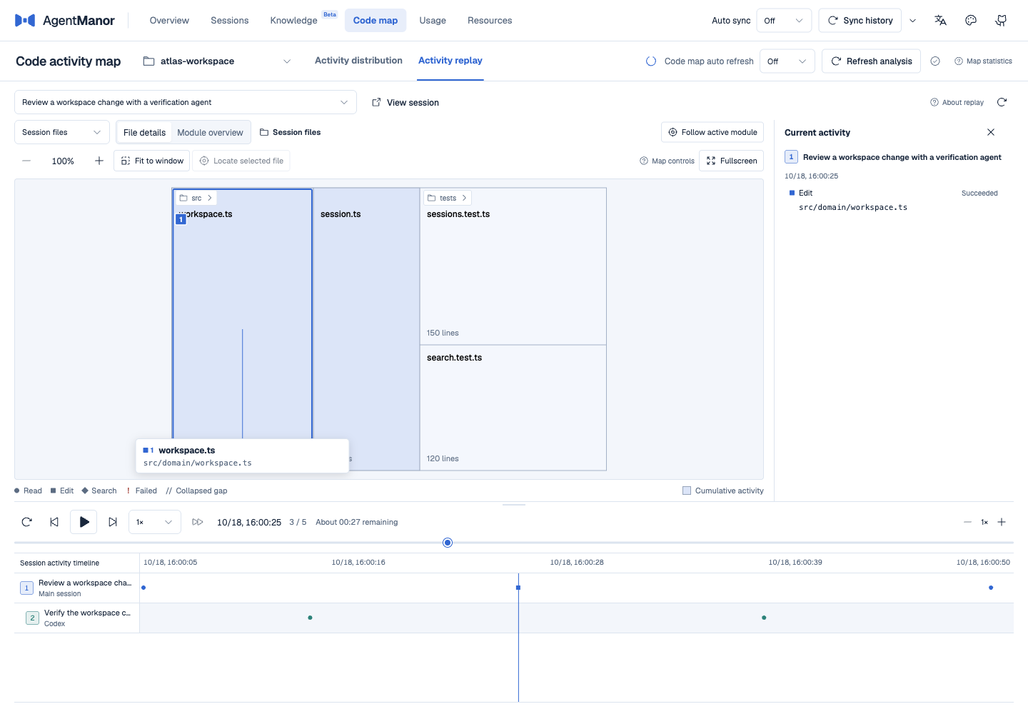 Activity replay showing file activity across a main session and its child session