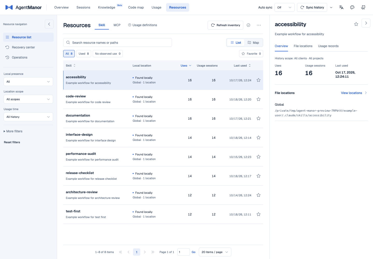 Resource inventory with Skills, MCP servers, local locations, and usage records