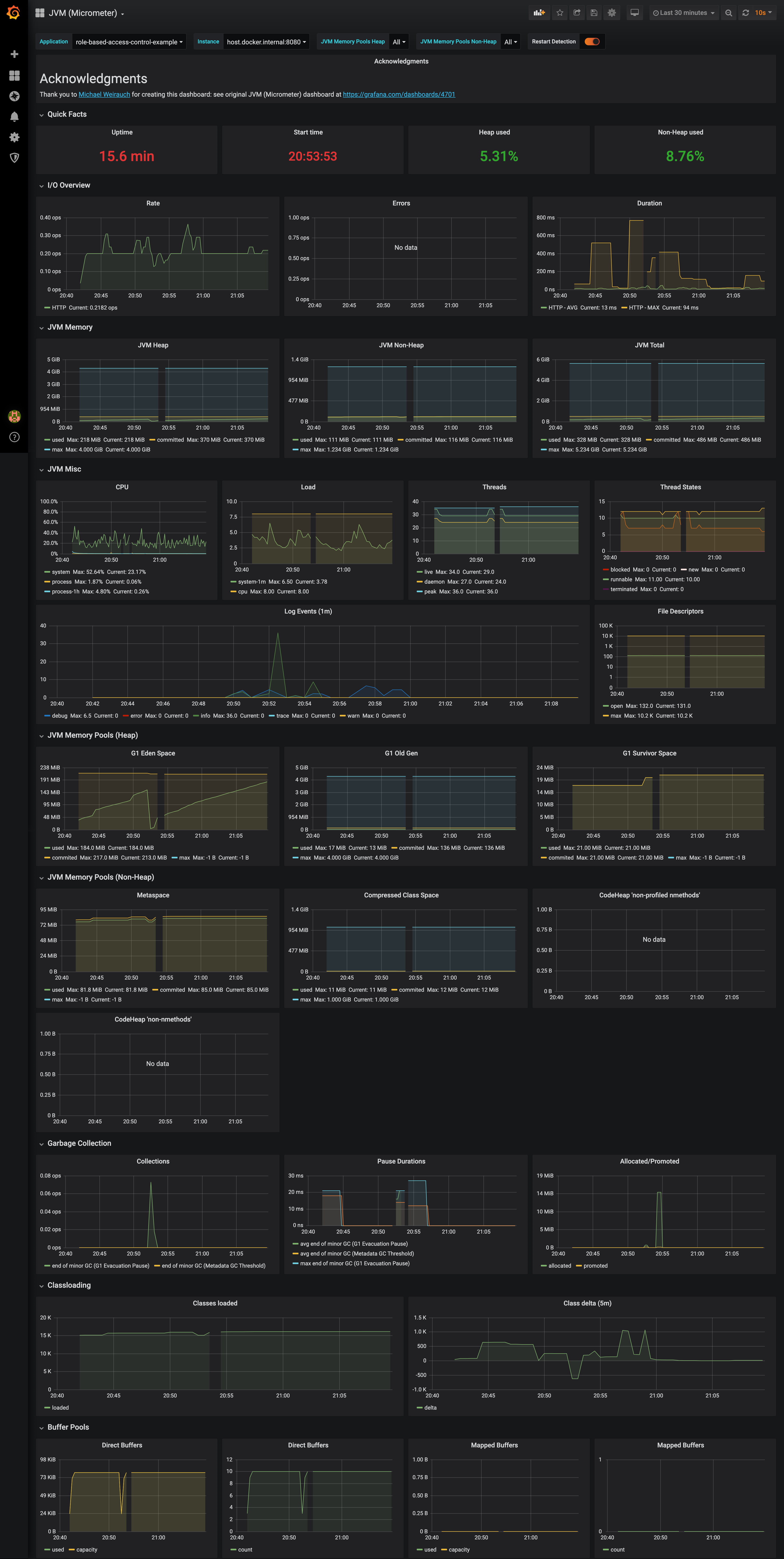 prometheus jvm