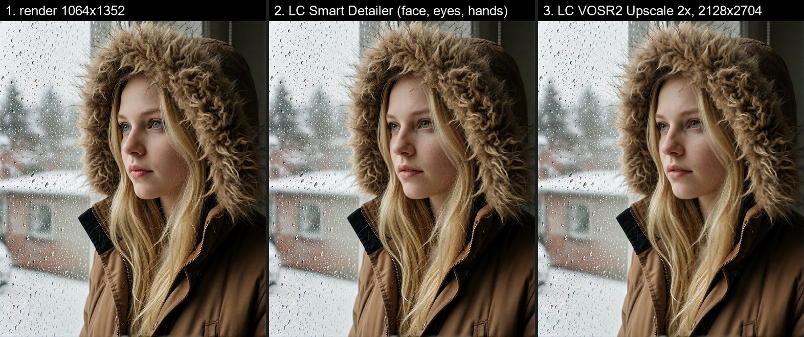 render, detailers, LC VOSR2 Upscale