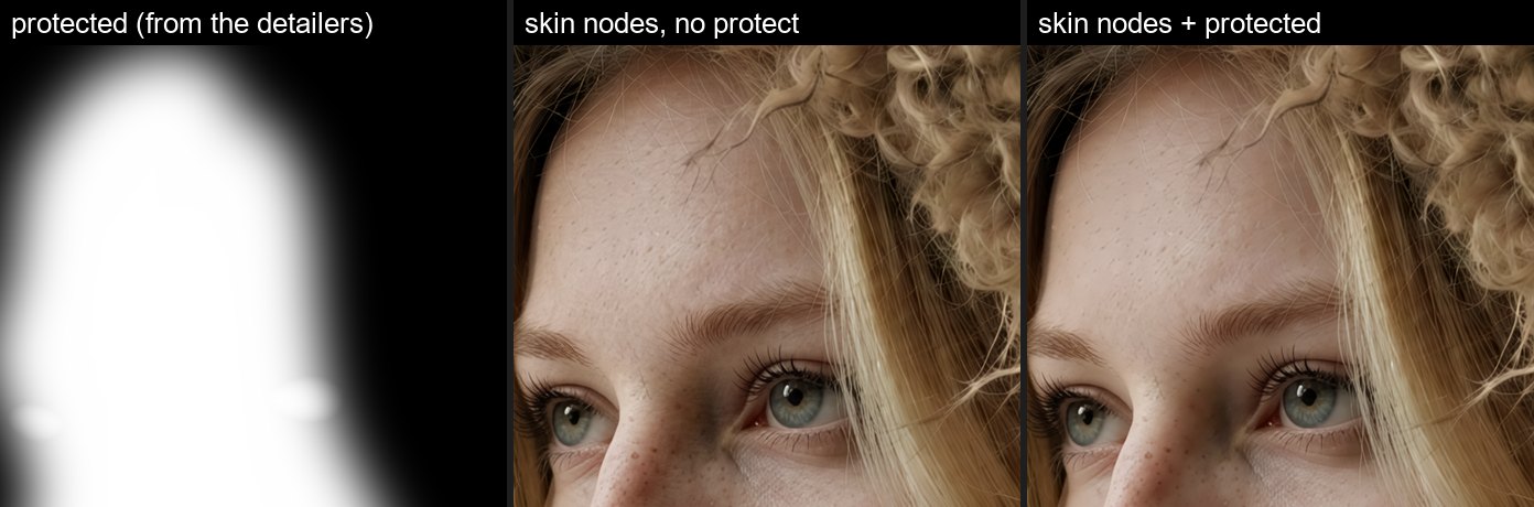 protected mask, skin nodes without and with it