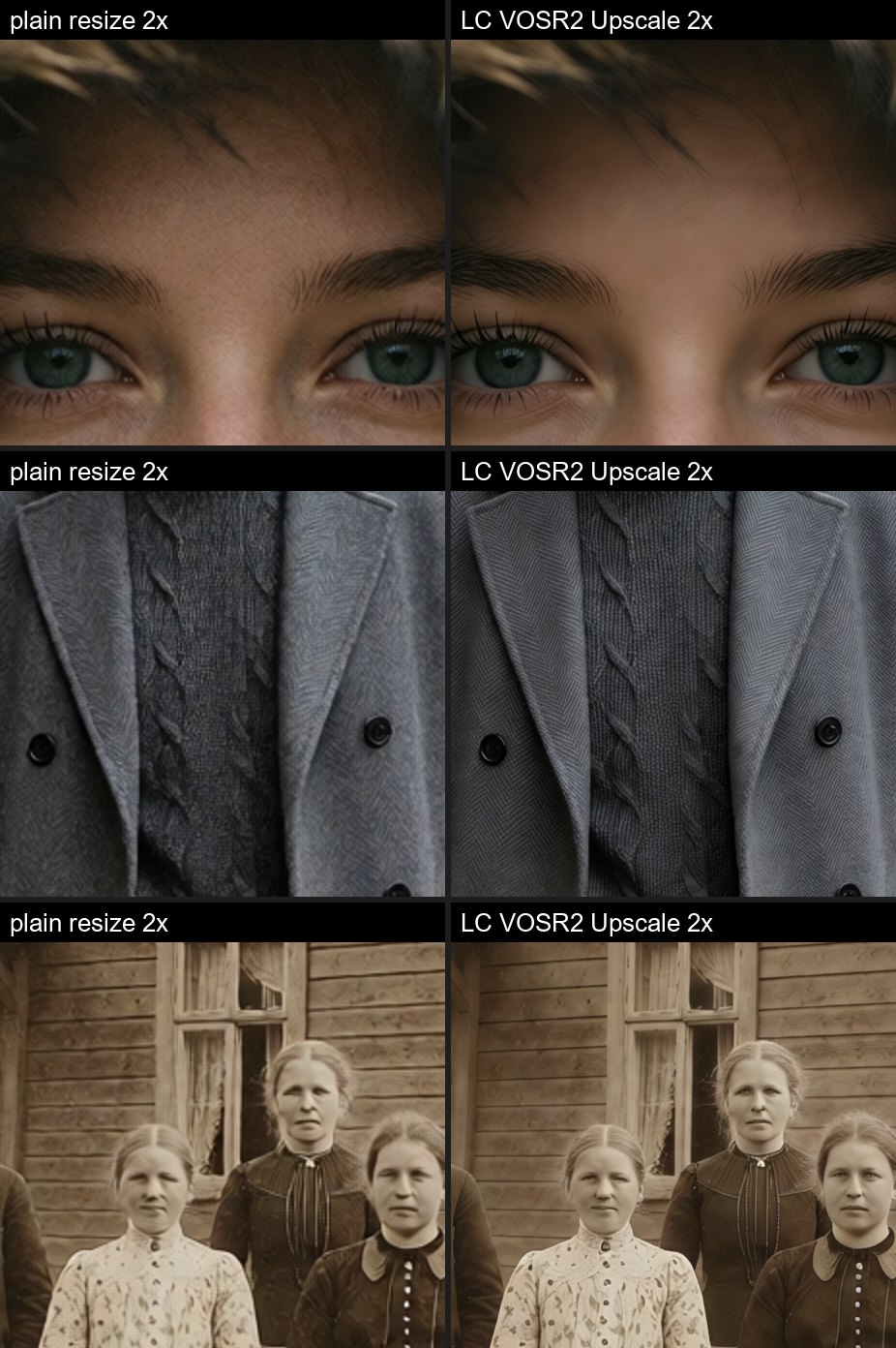 plain resize vs LC VOSR2 Upscale
