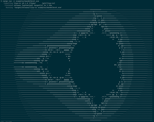 mandelbrot