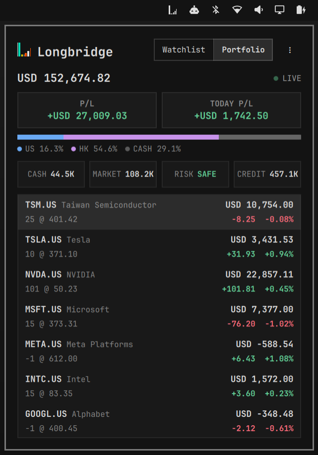 Portfolio with P/L, allocation and live holdings
