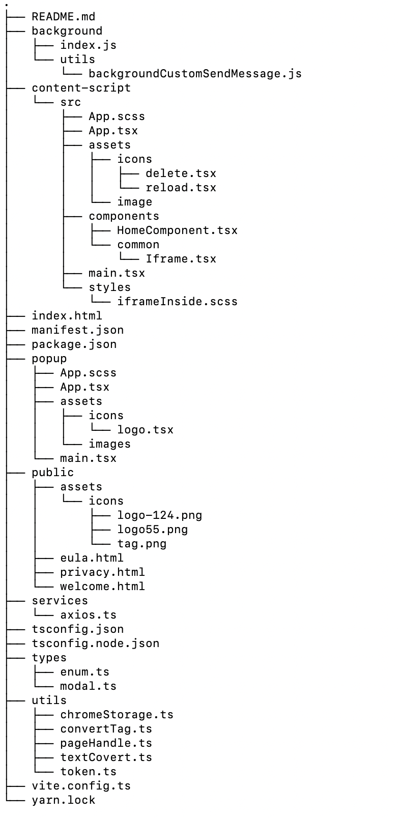 source tree