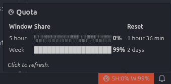 Usage Panel