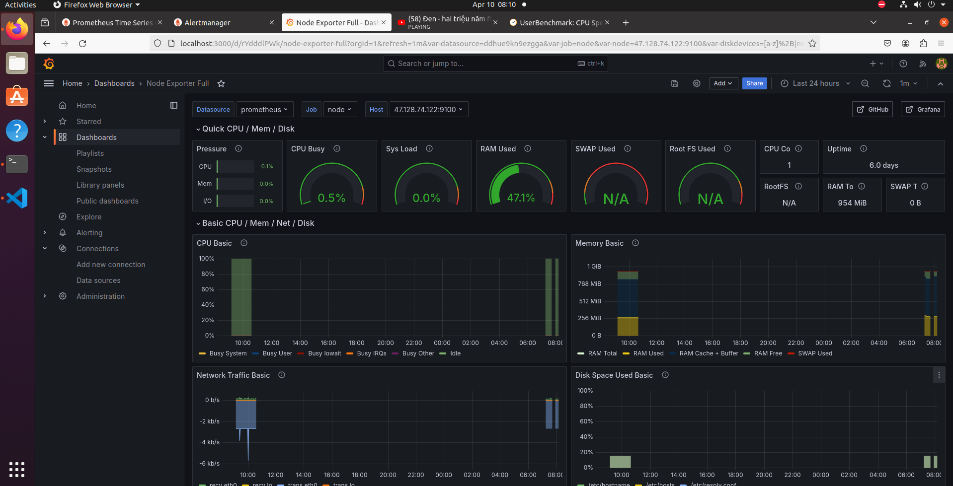 worker2-dashboard