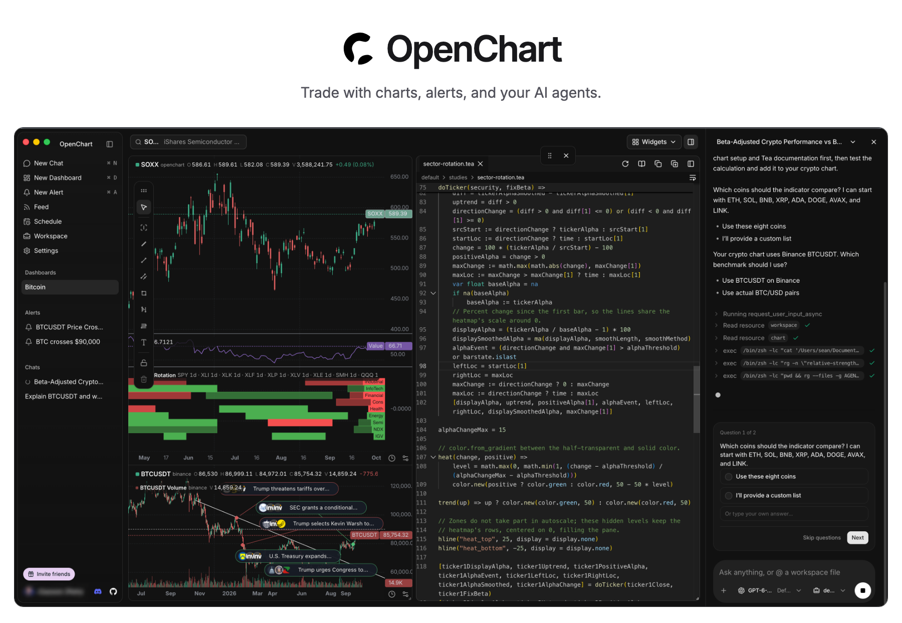 OpenChart公式READMEに掲載されたチャート、Teaエディター、AIエージェント会話の画面