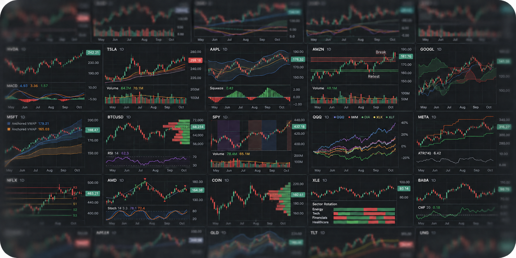 Illustrated Tea indicator showcase in OpenChart's dark style: price charts with bands, volume profiles, lines, areas, annotations, shapes, and signal marks.