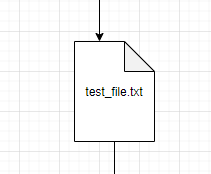 file block