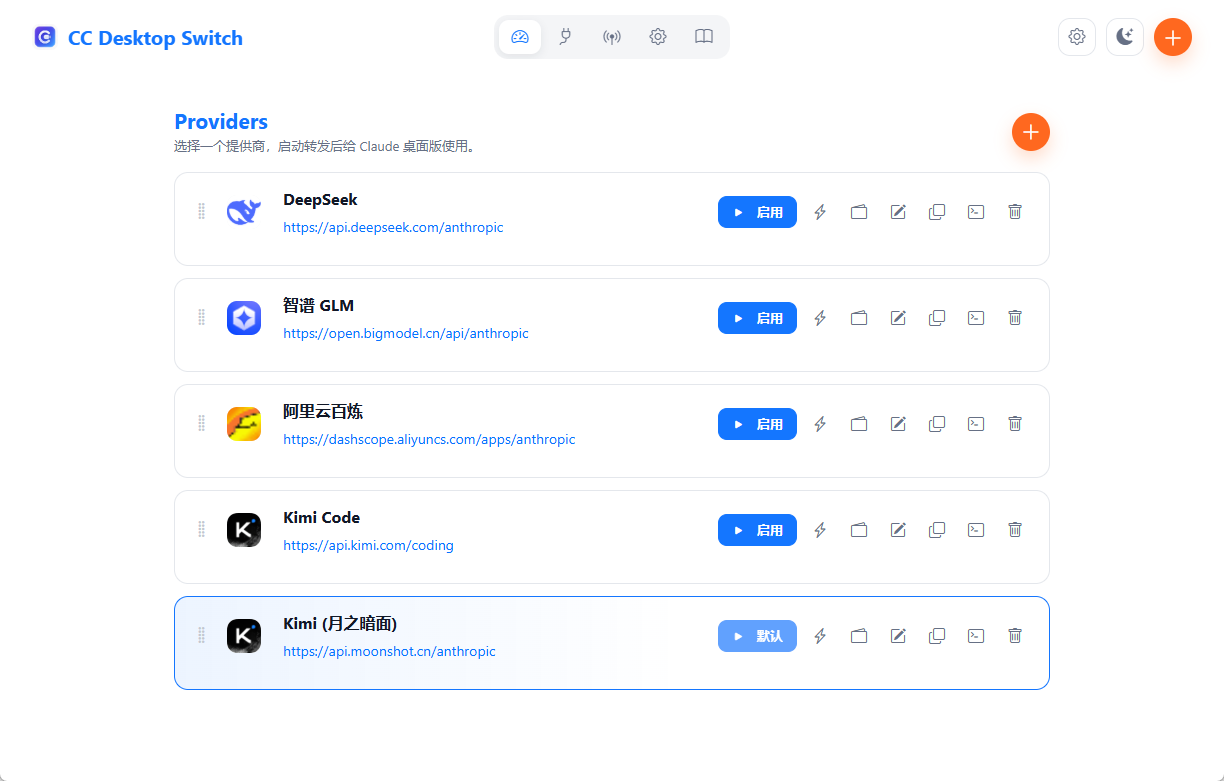Provider management page
