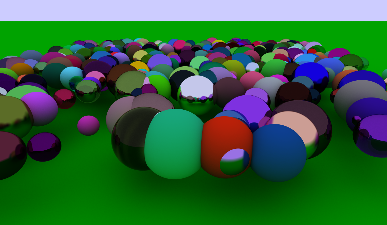 A lot of spheres