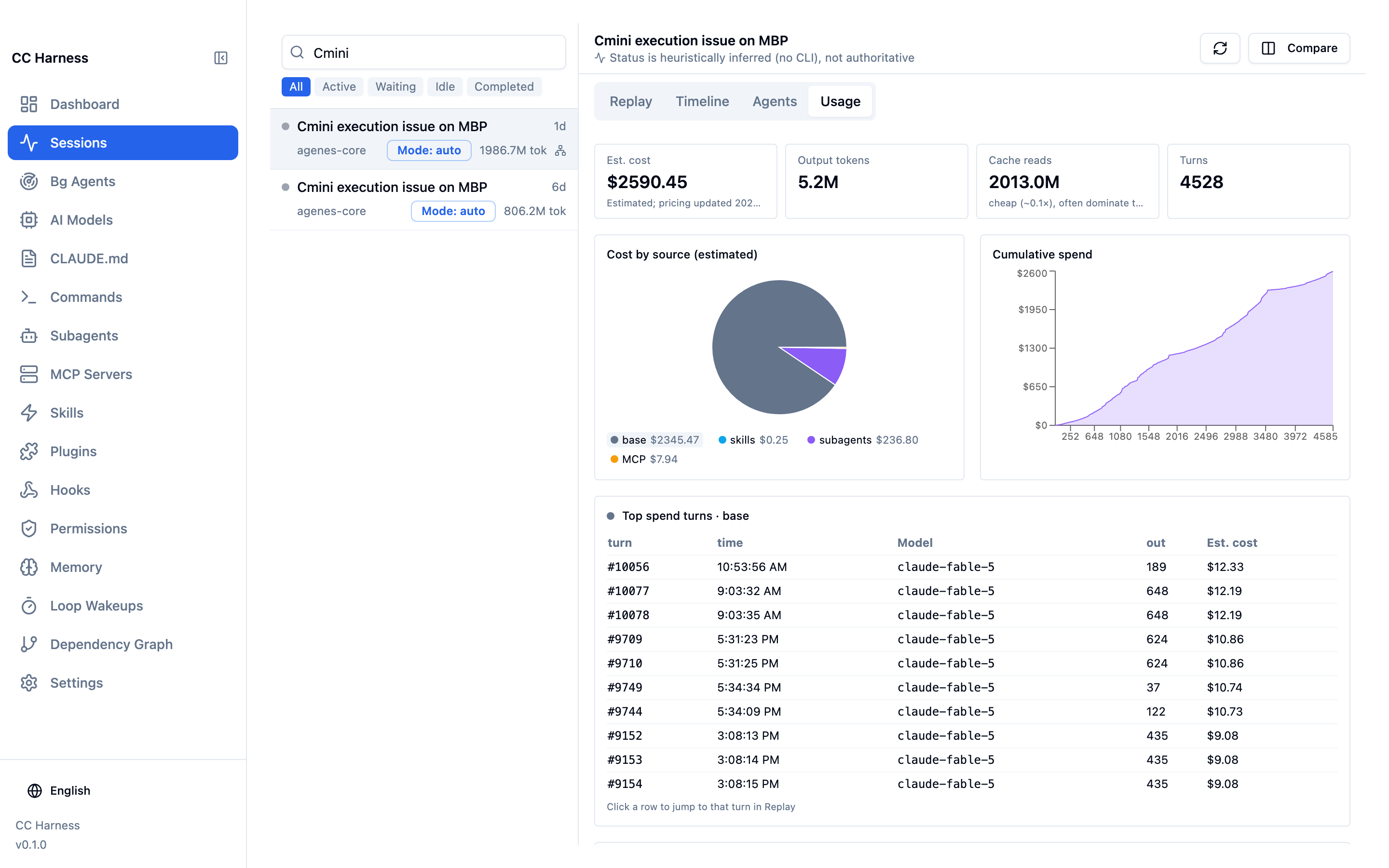 Token usage