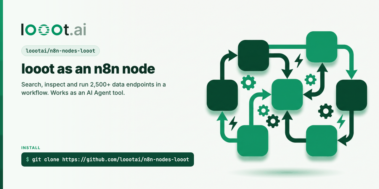 n8n-nodes-looot: looot as an n8n node