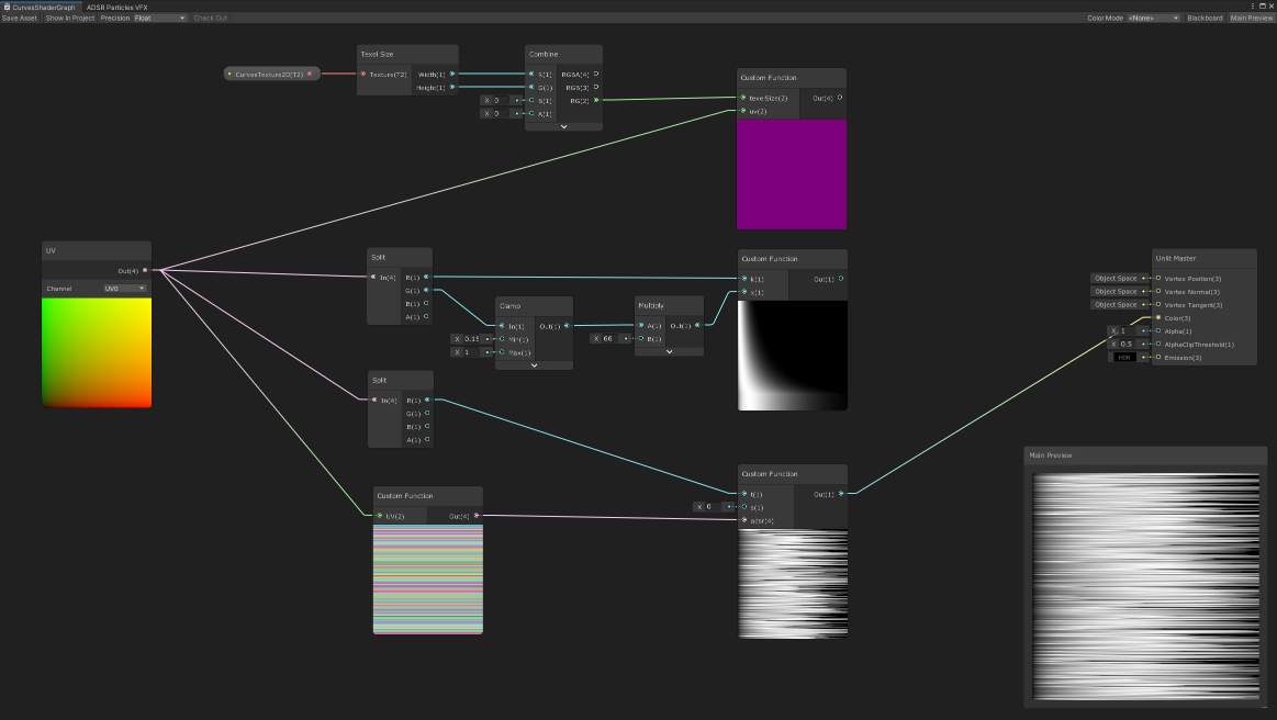 ShaderGraph Custom Functions