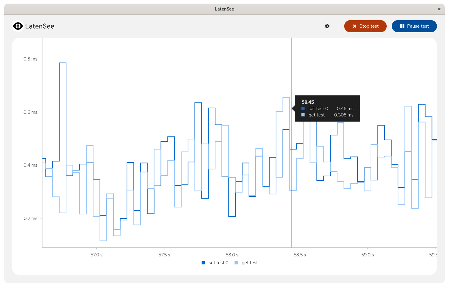 Screenshot of the visualizer