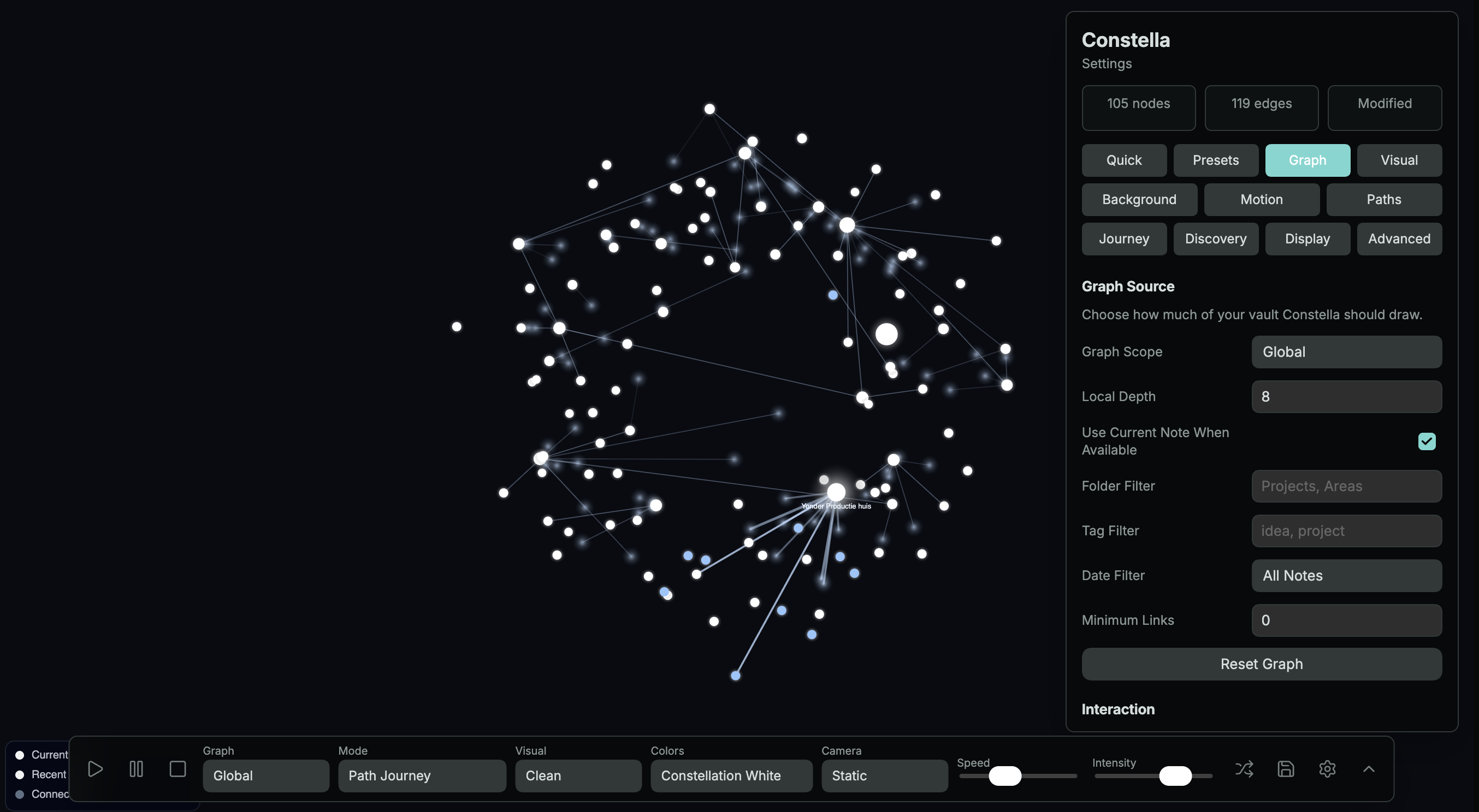 Clean graph with Constellation White colors and graph controls