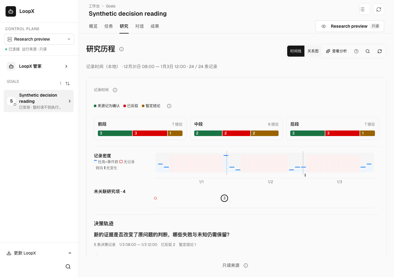 合成研究页首屏