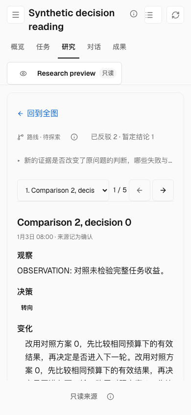 窄屏原文阅读器