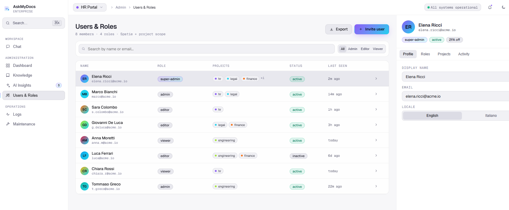 AskMyDoc - User and Roles.png