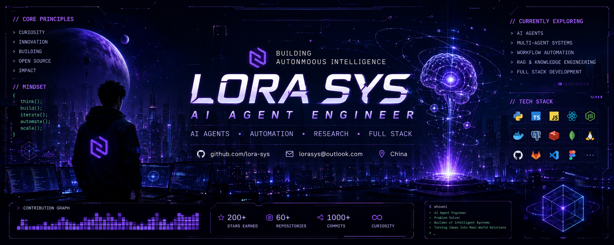 Lora Sys — AI Agent Engineer