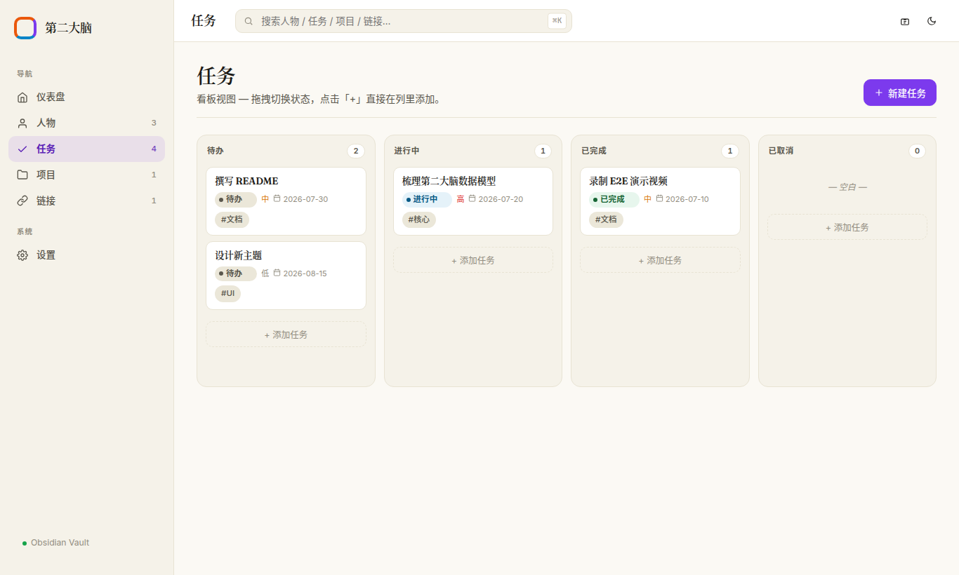 Tasks kanban