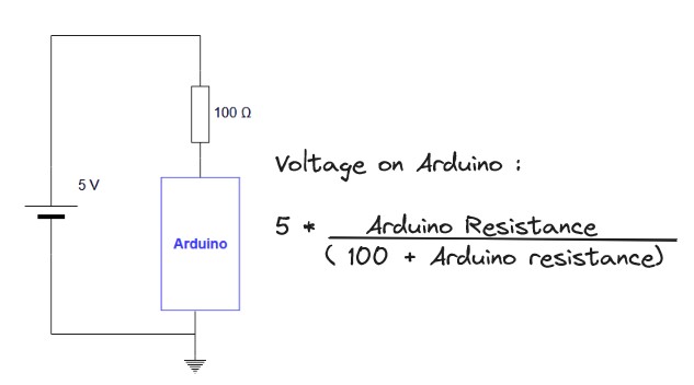 Arduino 션트