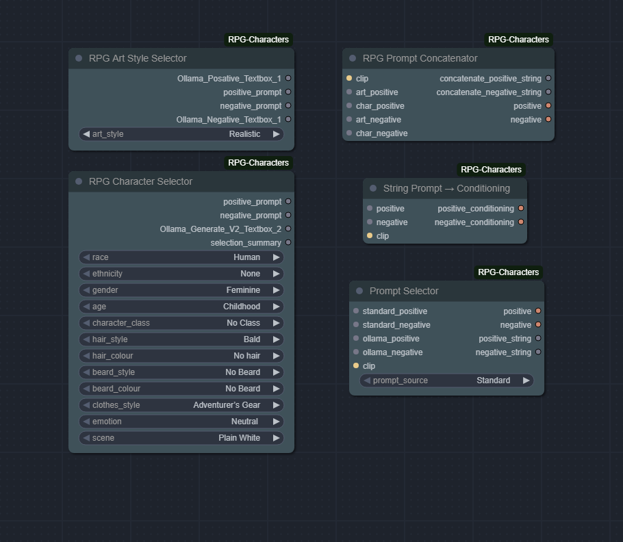 Full Node Collection