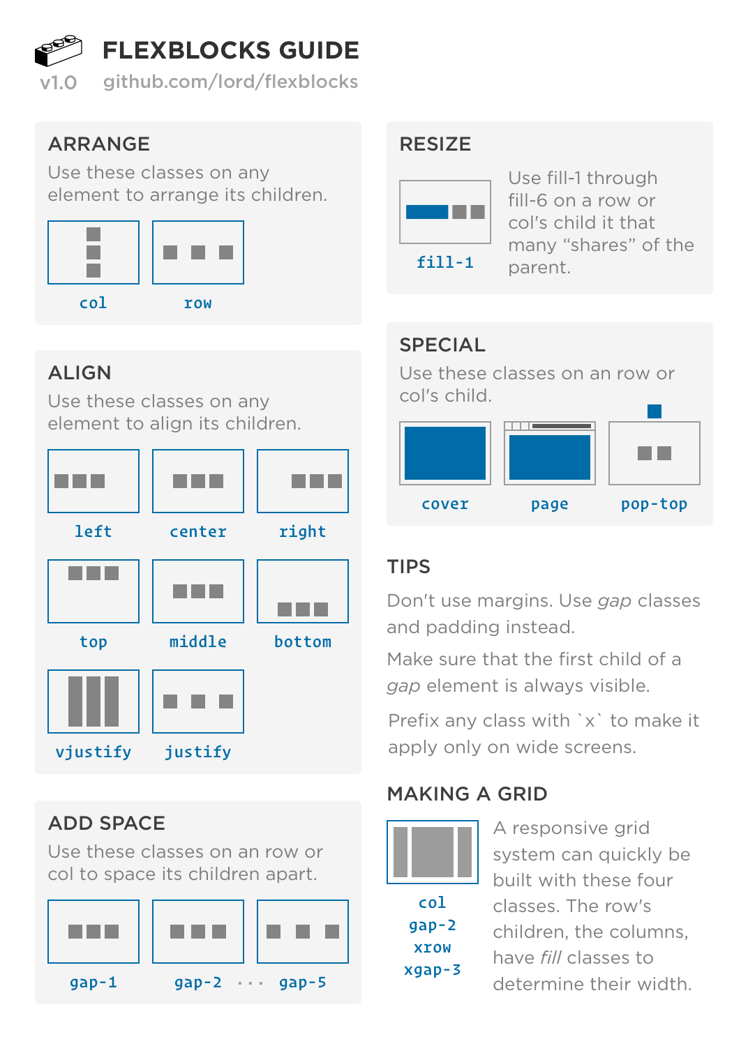 Flexblocks: Layout System