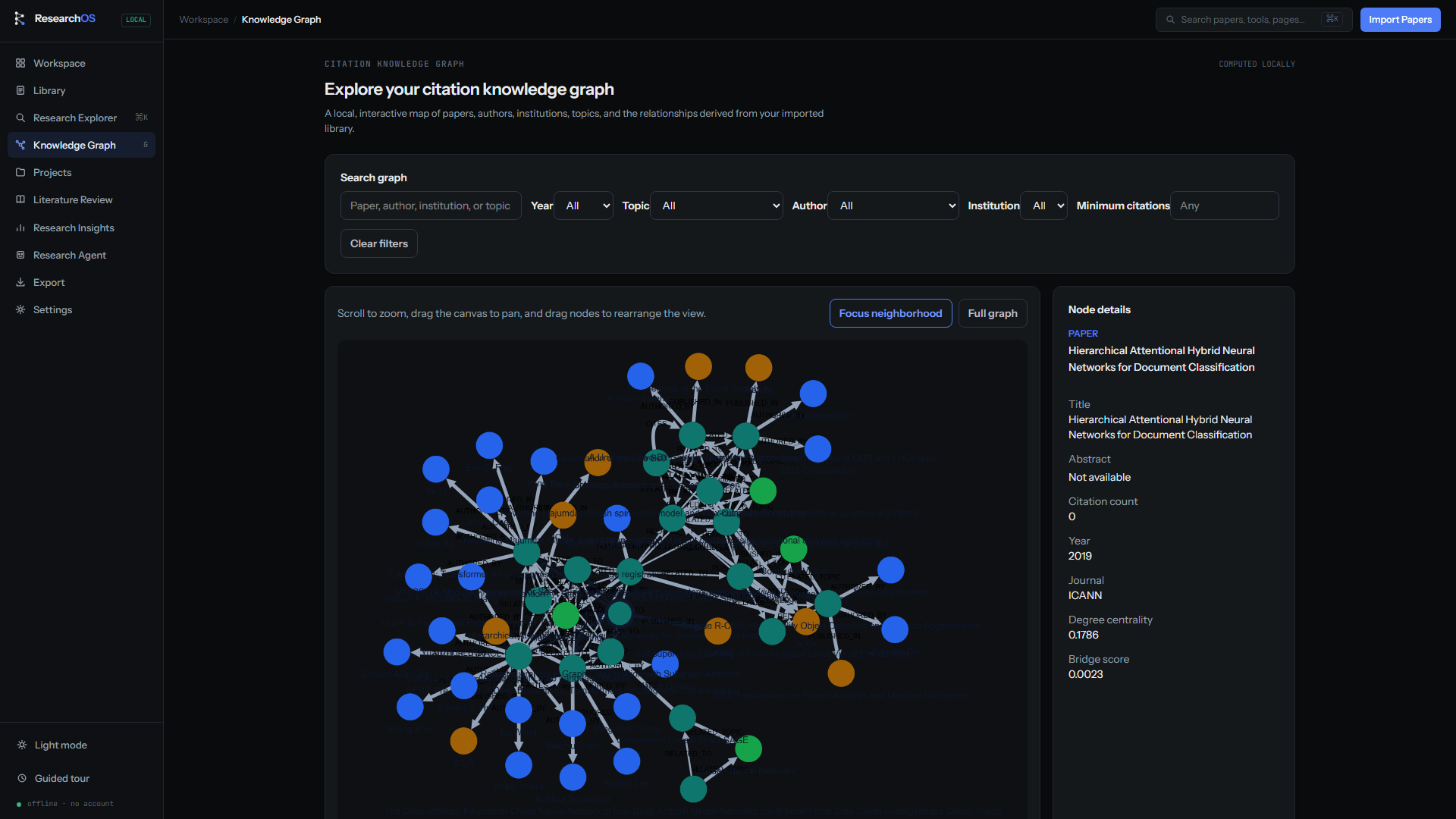 ResearchOS knowledge graph