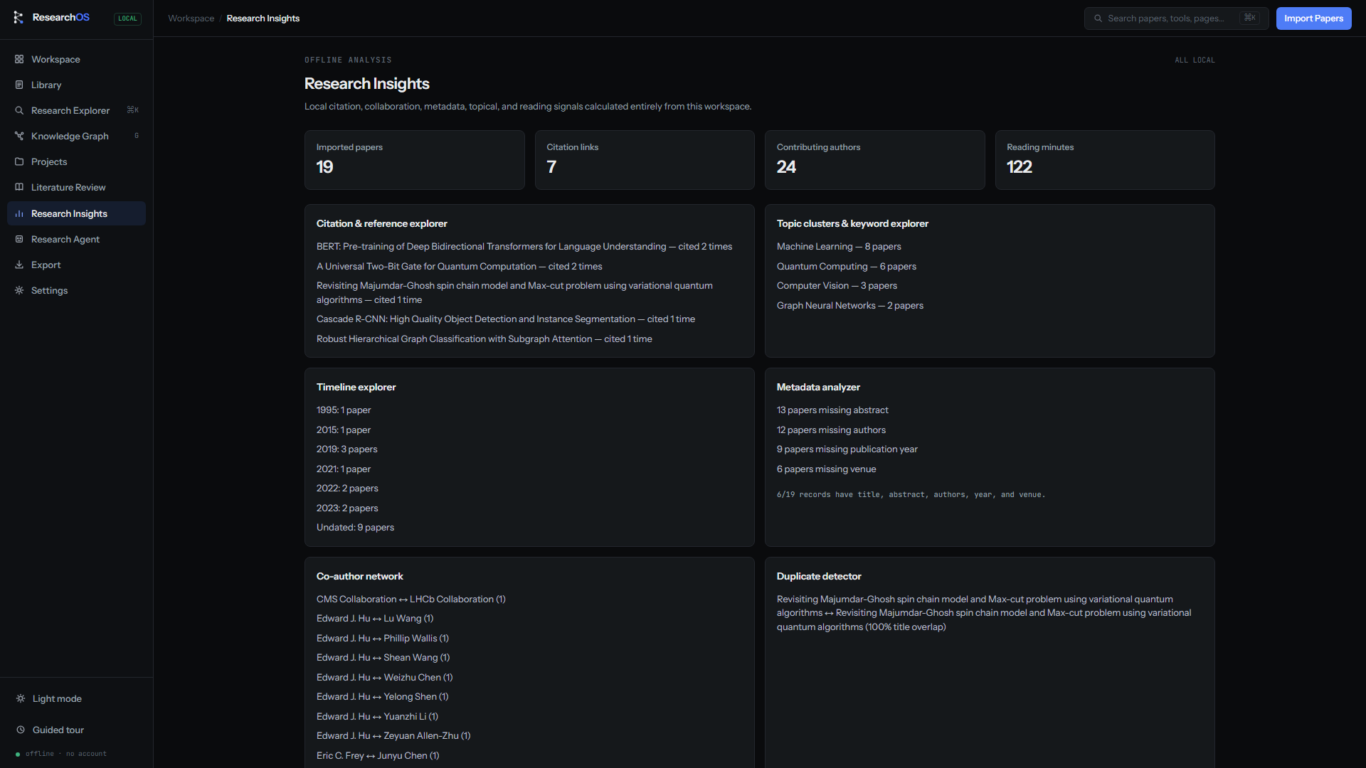 ResearchOS research themes