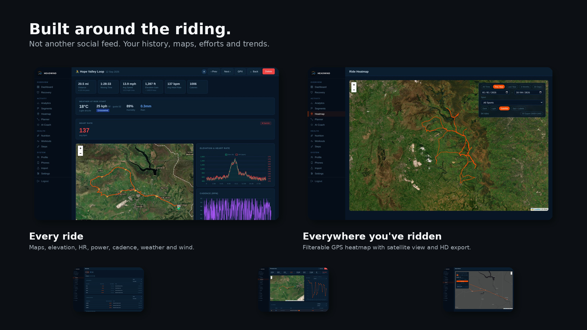 Built around the riding: every ride, and everywhere you've ridden