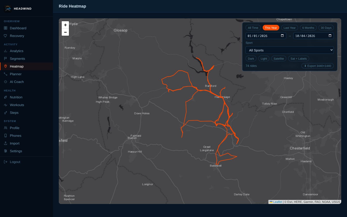 Heatmap