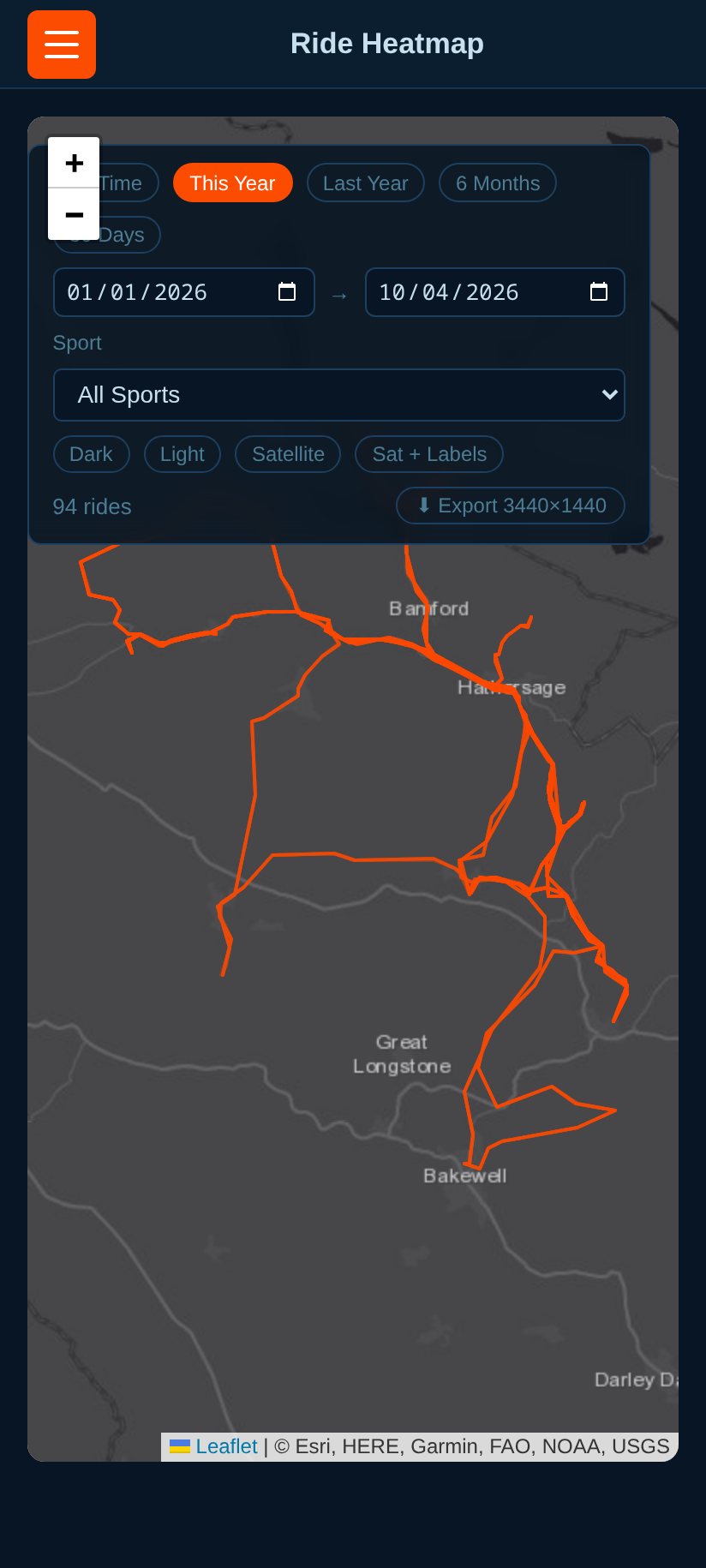 Heatmap.