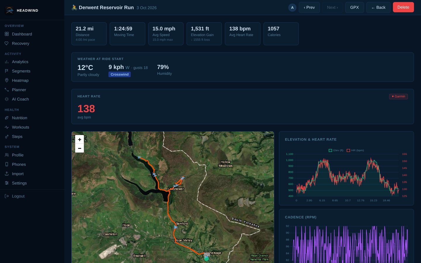 A full ride page with the AI coach's analysis, segment efforts and ride notes.