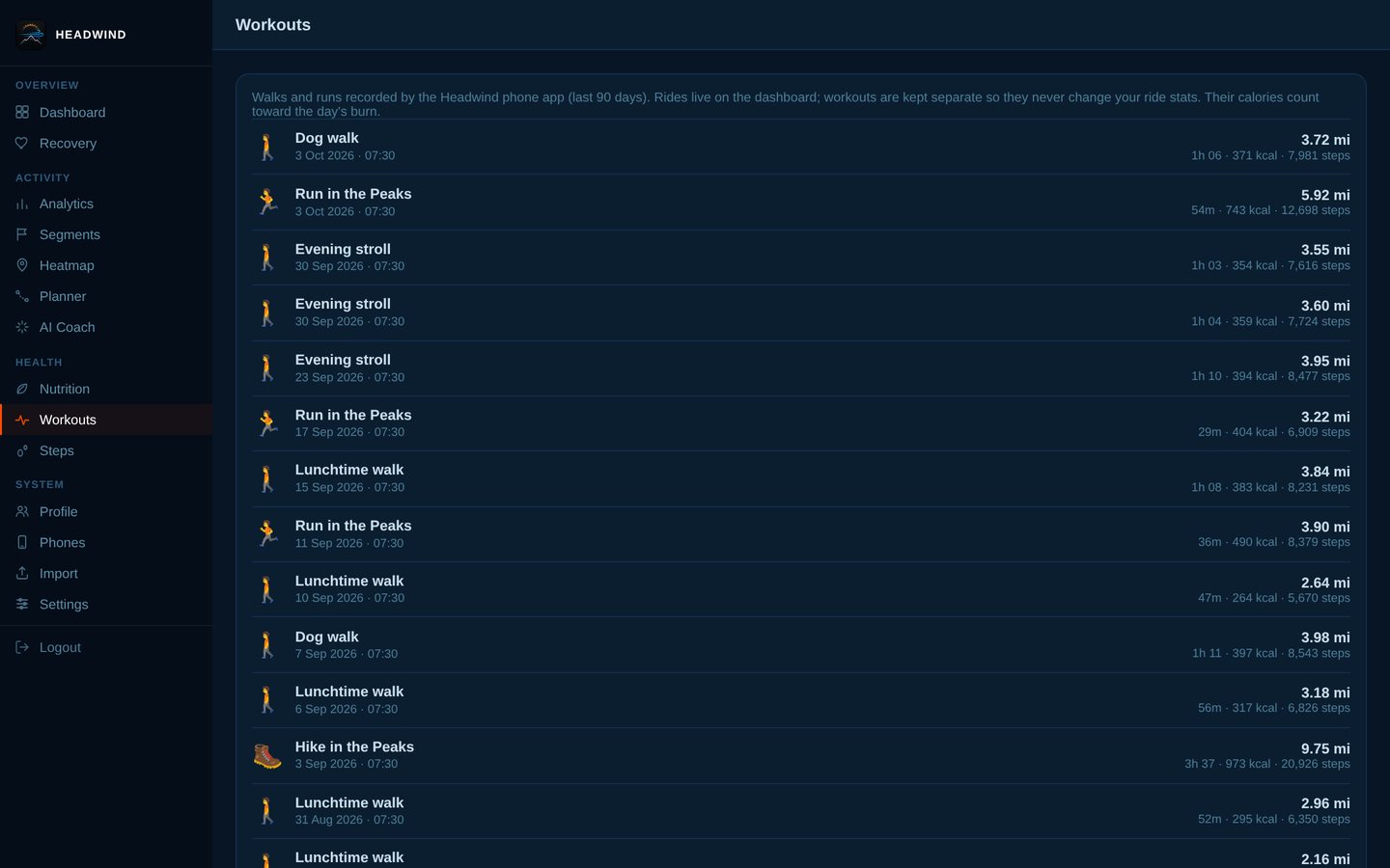 Walks, runs and hikes are kept separate from rides so they never change your ride stats.