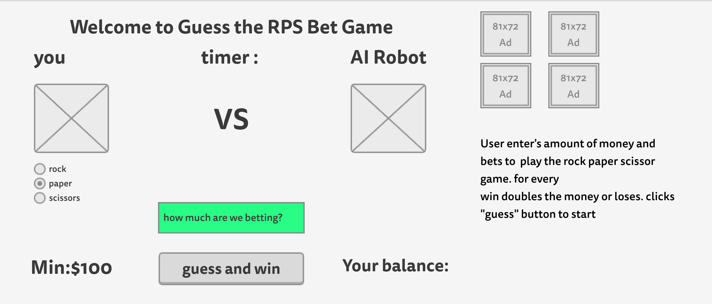 My website's wireframe