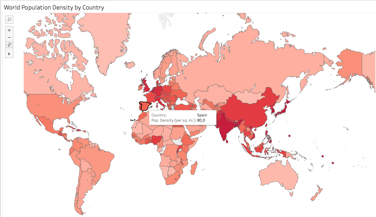 World GDP Per Capital