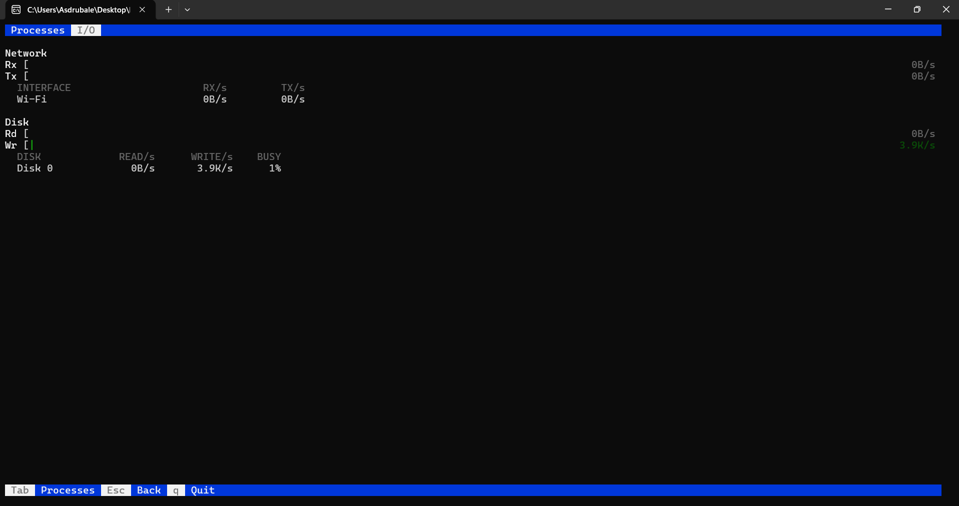 wtop I/O tab