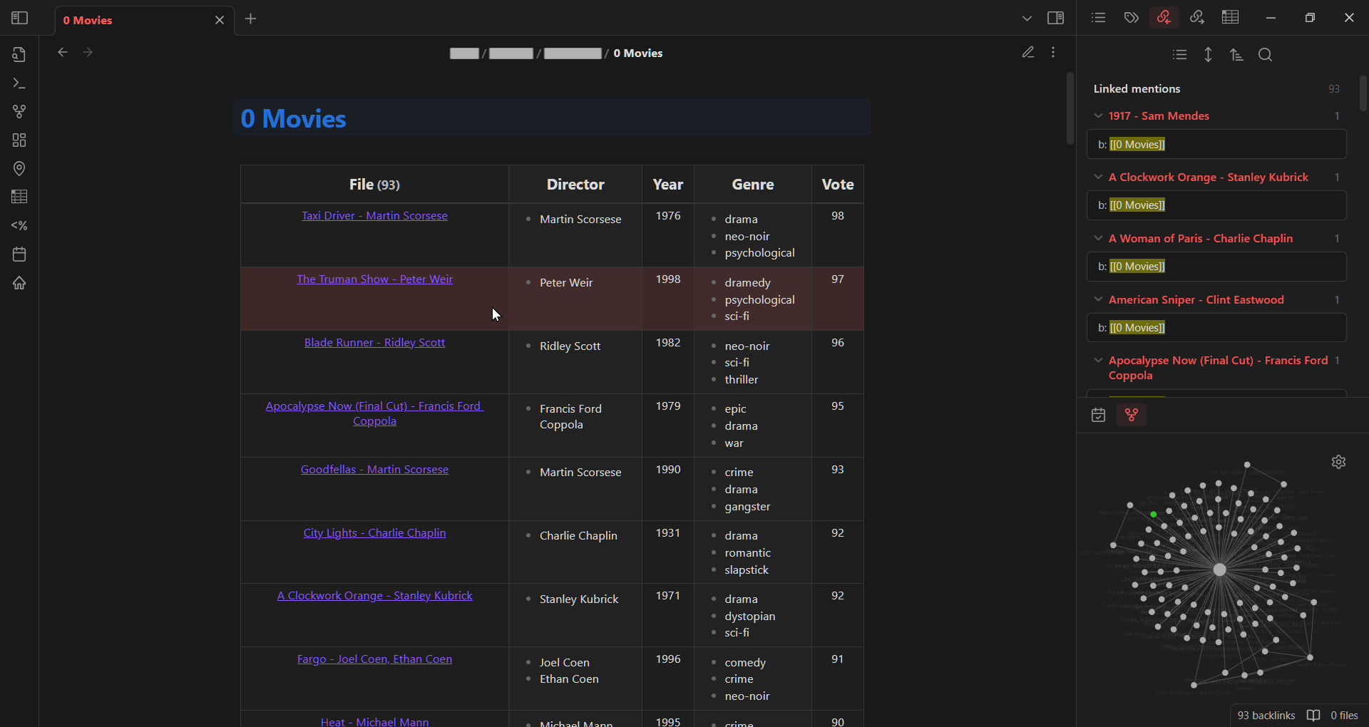 Dataview table example in dark mode