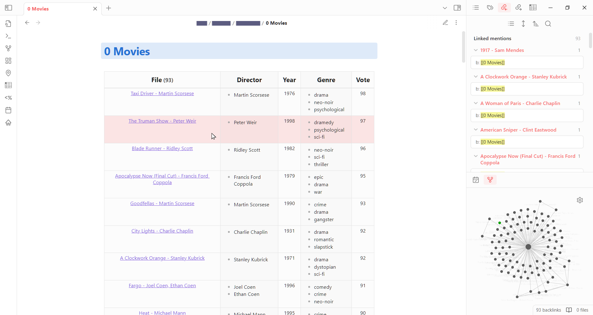 Dataview table example in light mode