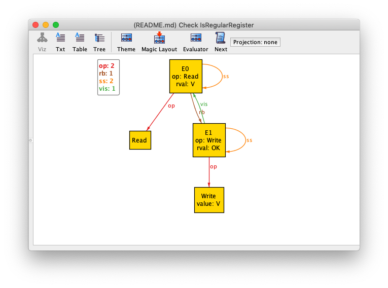 vis rb problem