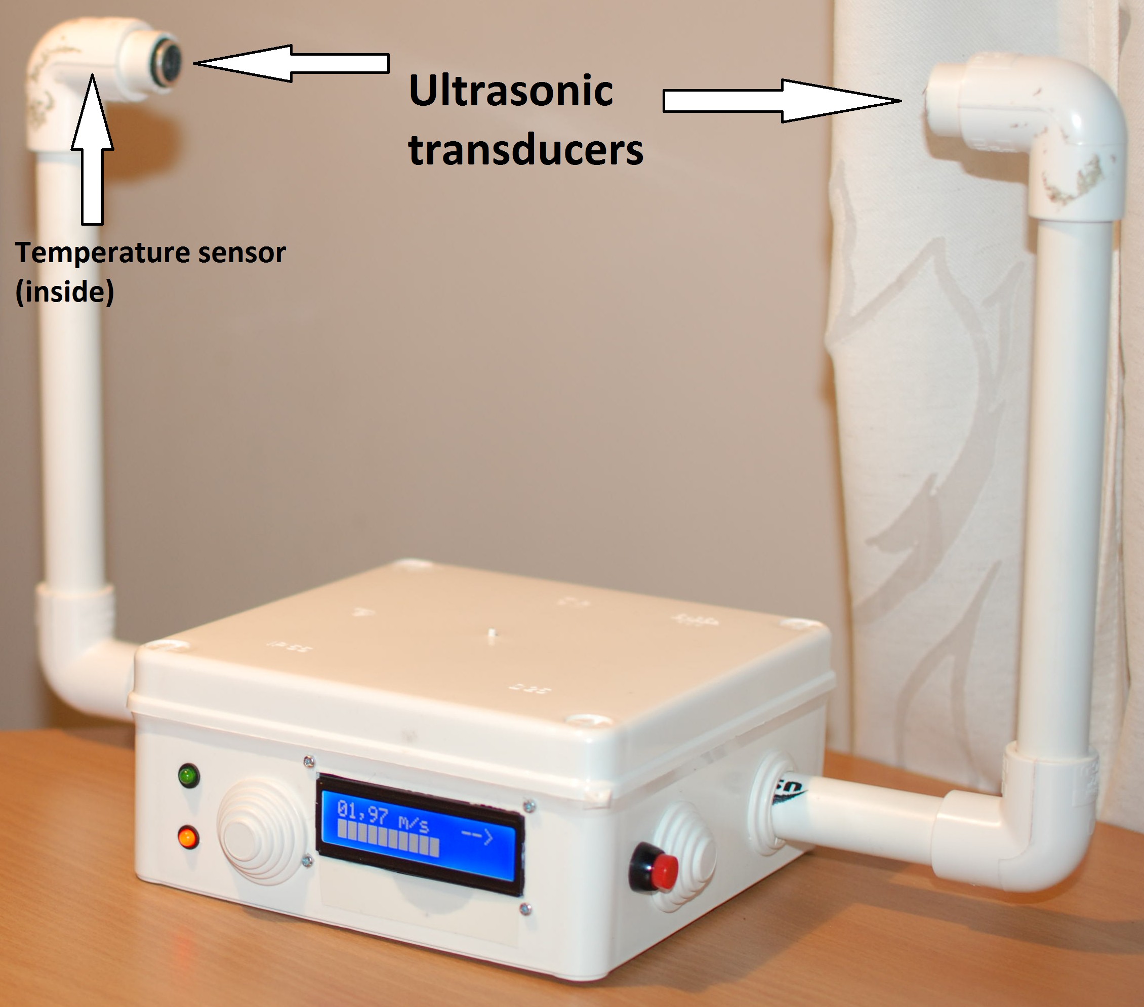 How Ultrasonic Measuring Wind Speed
